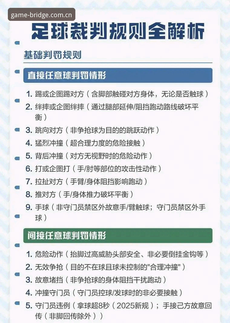 标杆快乐桥安卓下载iOS版 科里纳新规解读,资深用户分享世界杯裁判规则实战心得